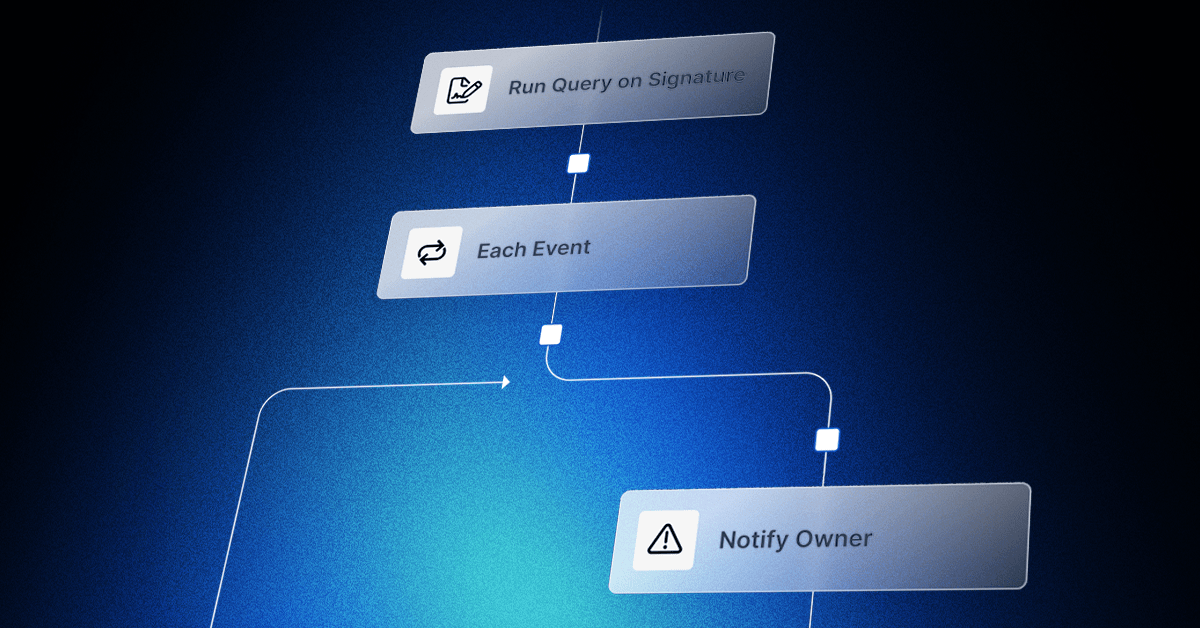 SOC automation streamlines security operations by eliminating manual work