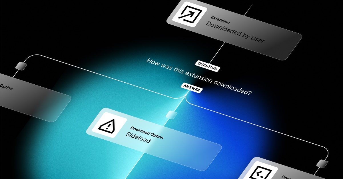 Automating Extension Risk Assessment and Permissions